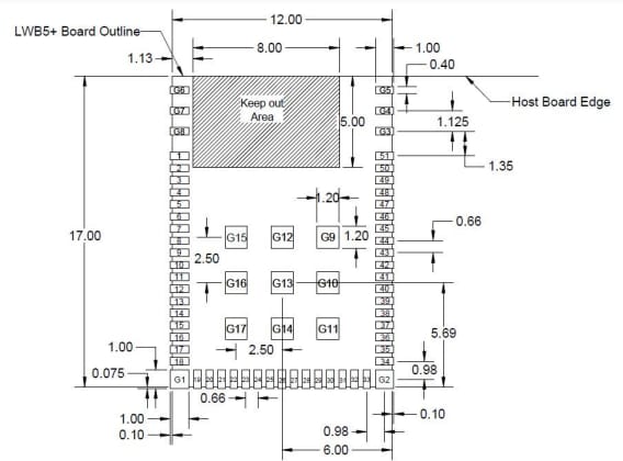 Mechanical Drawing - Ezurio Sterling-LWB5+ USB Adapters